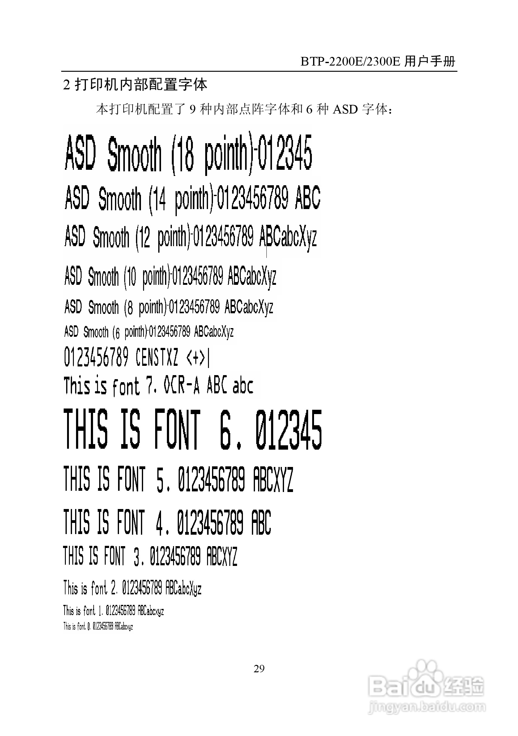 BTP-2300E标签打印机用户手册:[4]