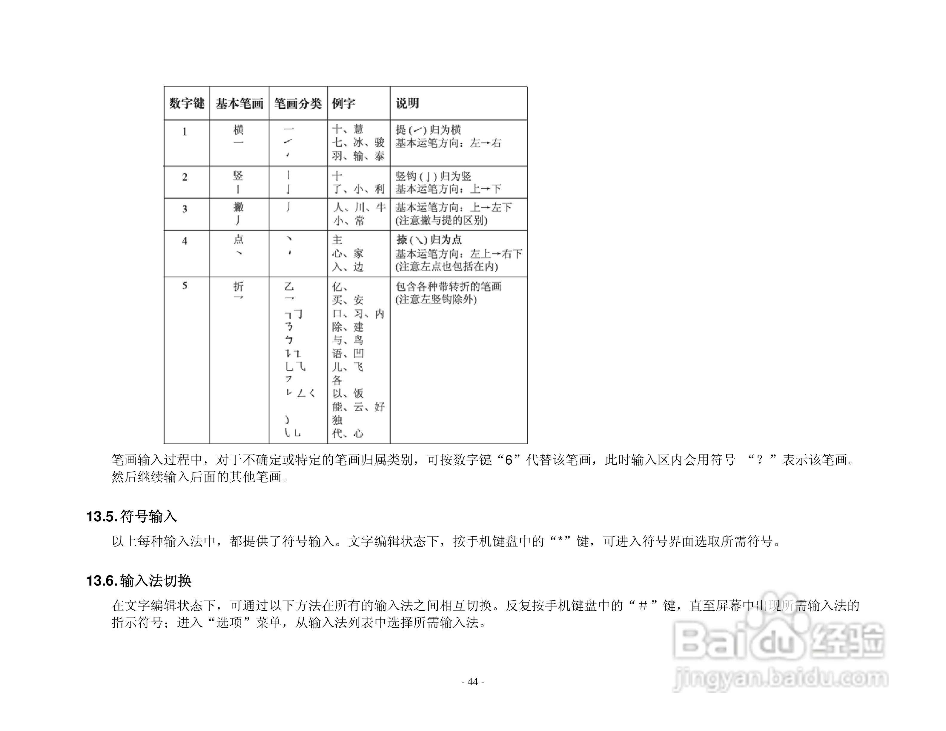 港利通手机KPT K128型使用说明书:[5]