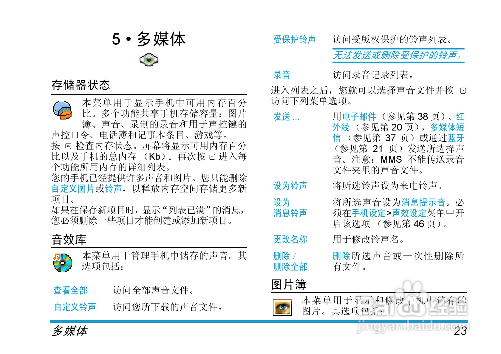 飞利浦手机CT9A9GBLK型使用说明书:[3]
