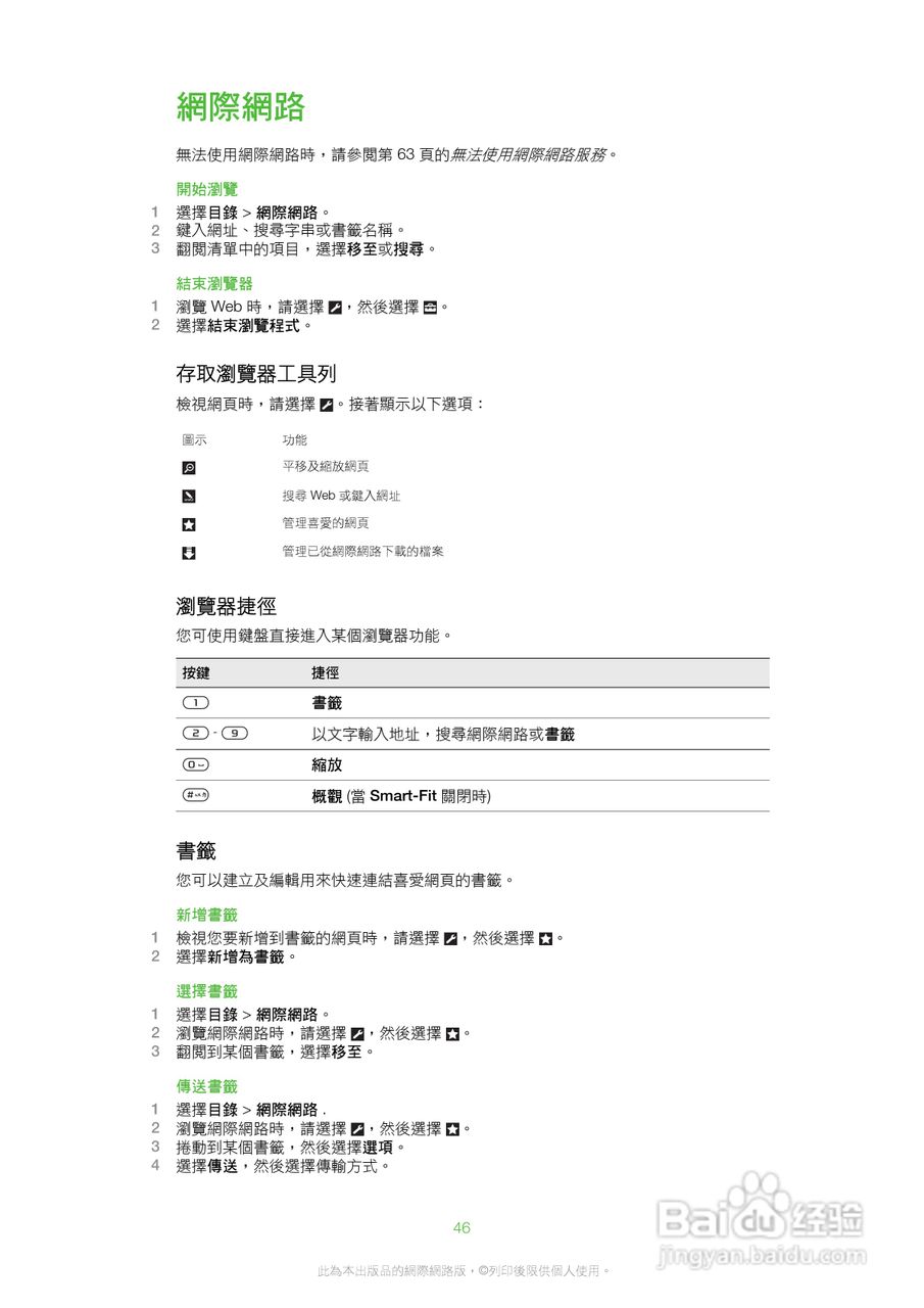 索尼爱立信W20i手机使用说明书:[5]