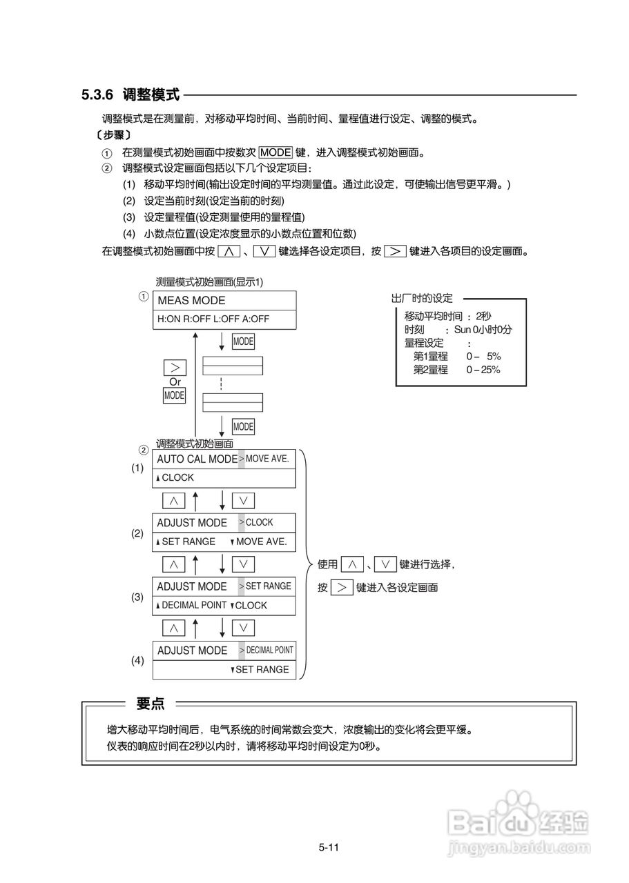 富士ZAJ磁氧分析仪使用手册:[4]