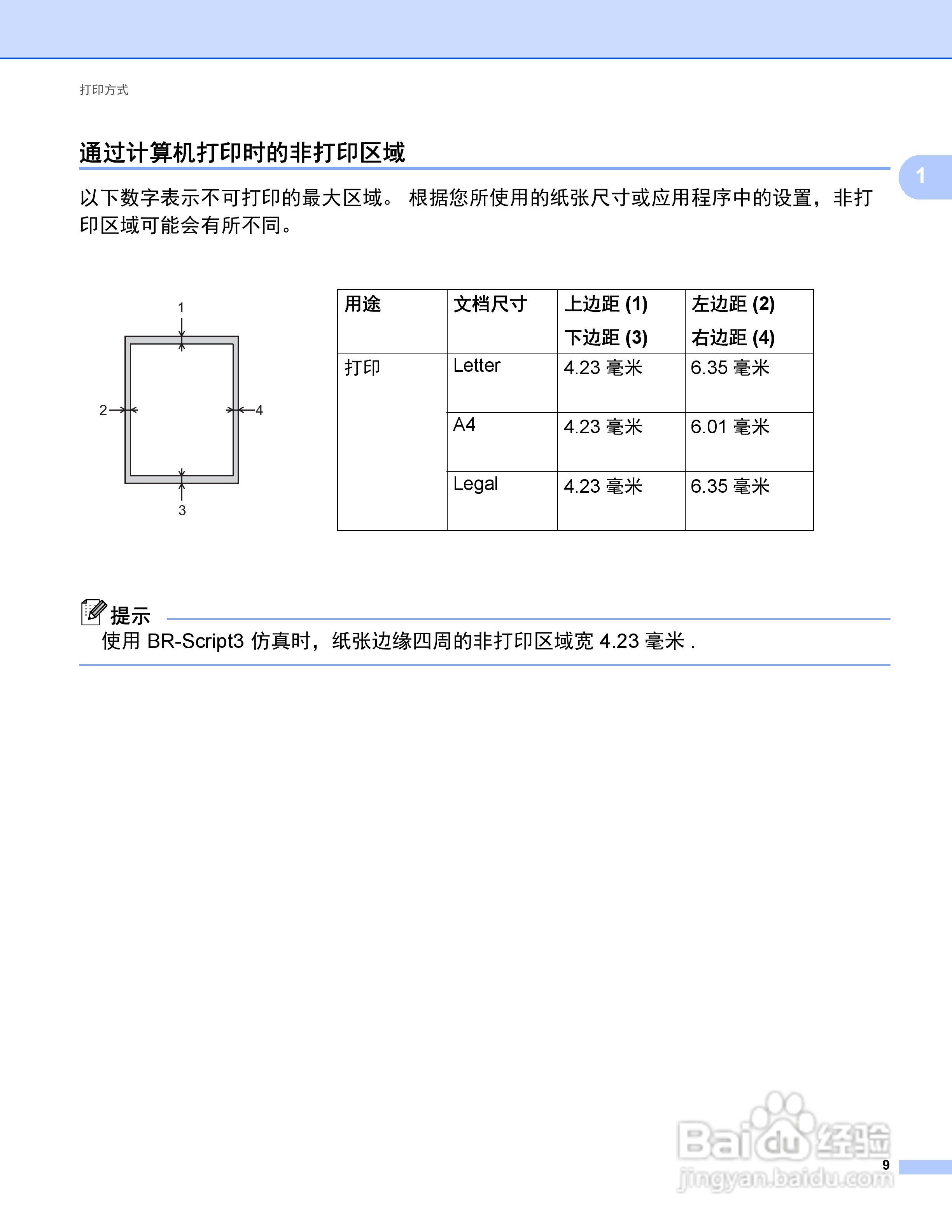Brother HL-5445D打印机说明书:[2]
