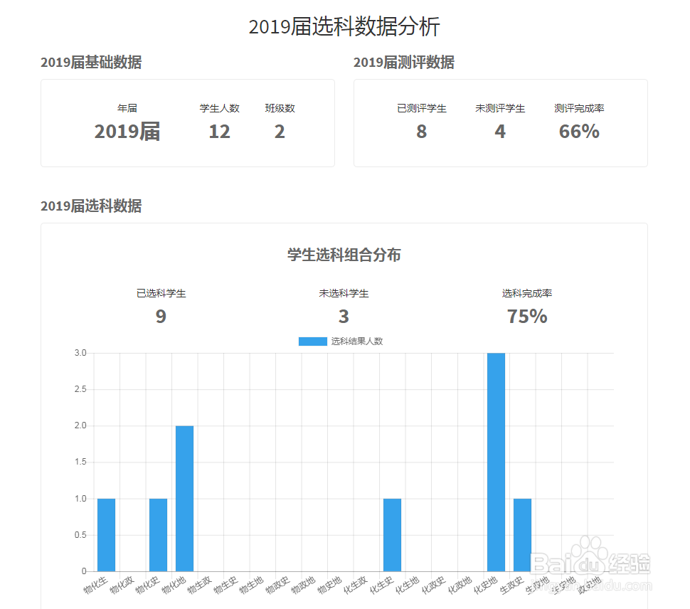 新高考选科测评工具——慧选科使用指南