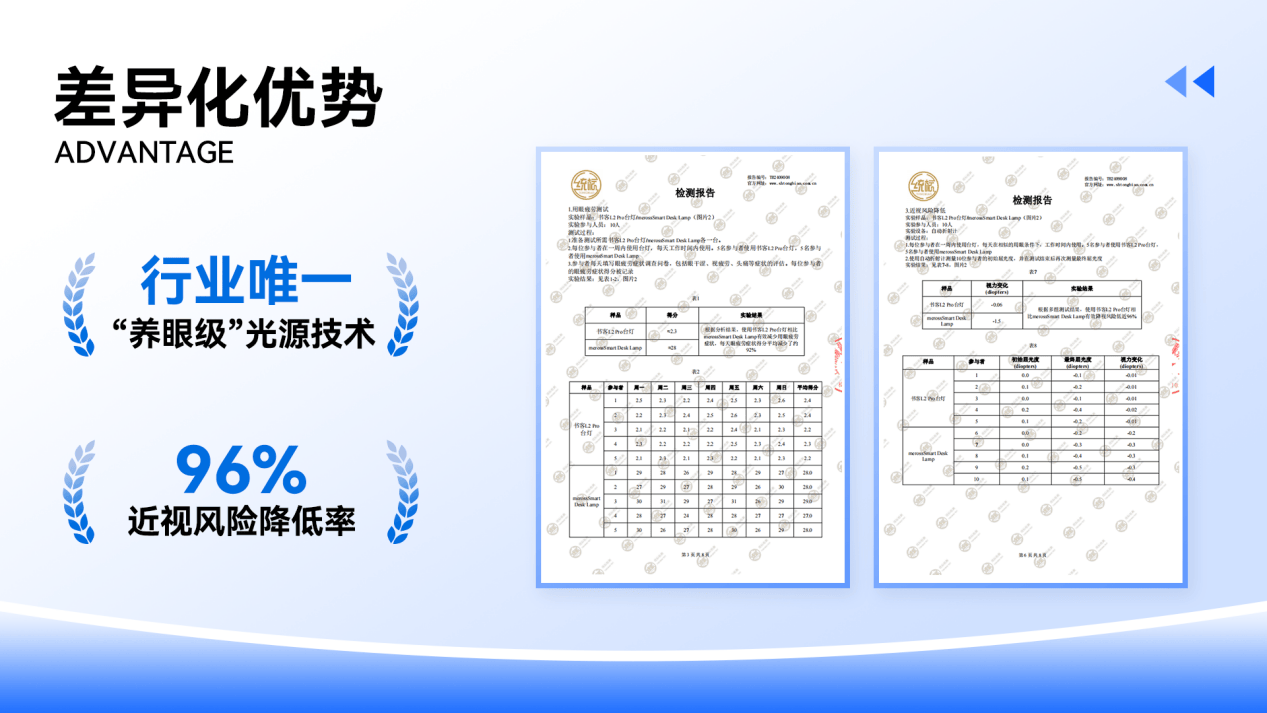 落地护眼灯什么牌子的好?经典护眼落地灯品牌推荐!直接封神