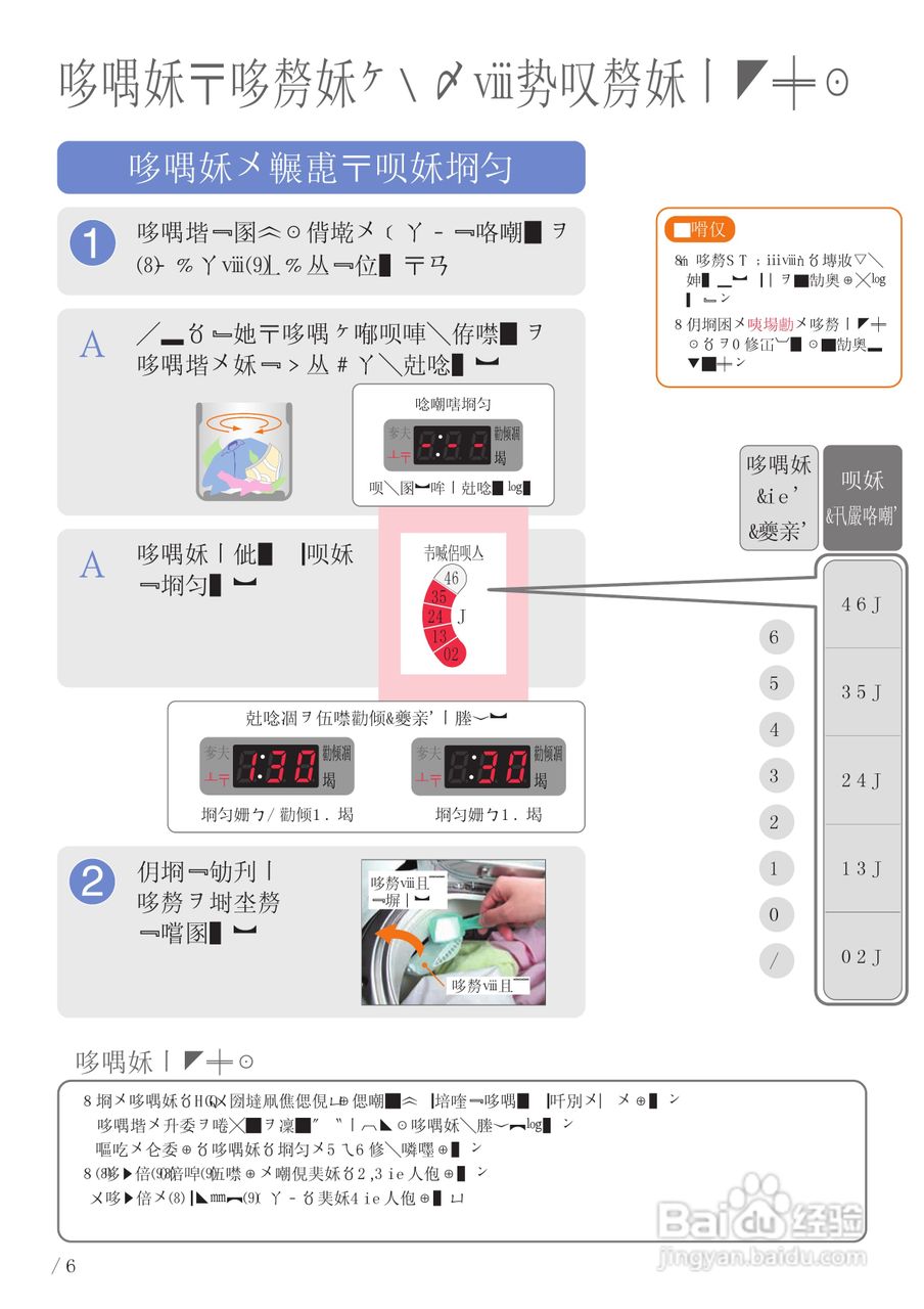 HITACHI BW-D8GV干衣机说明书:[2]
