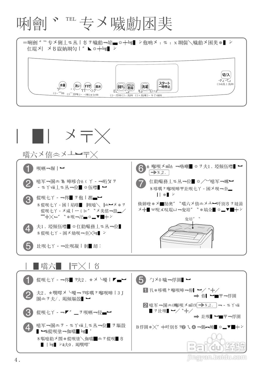HITACHI NW-R701洗衣机说明书:[6]