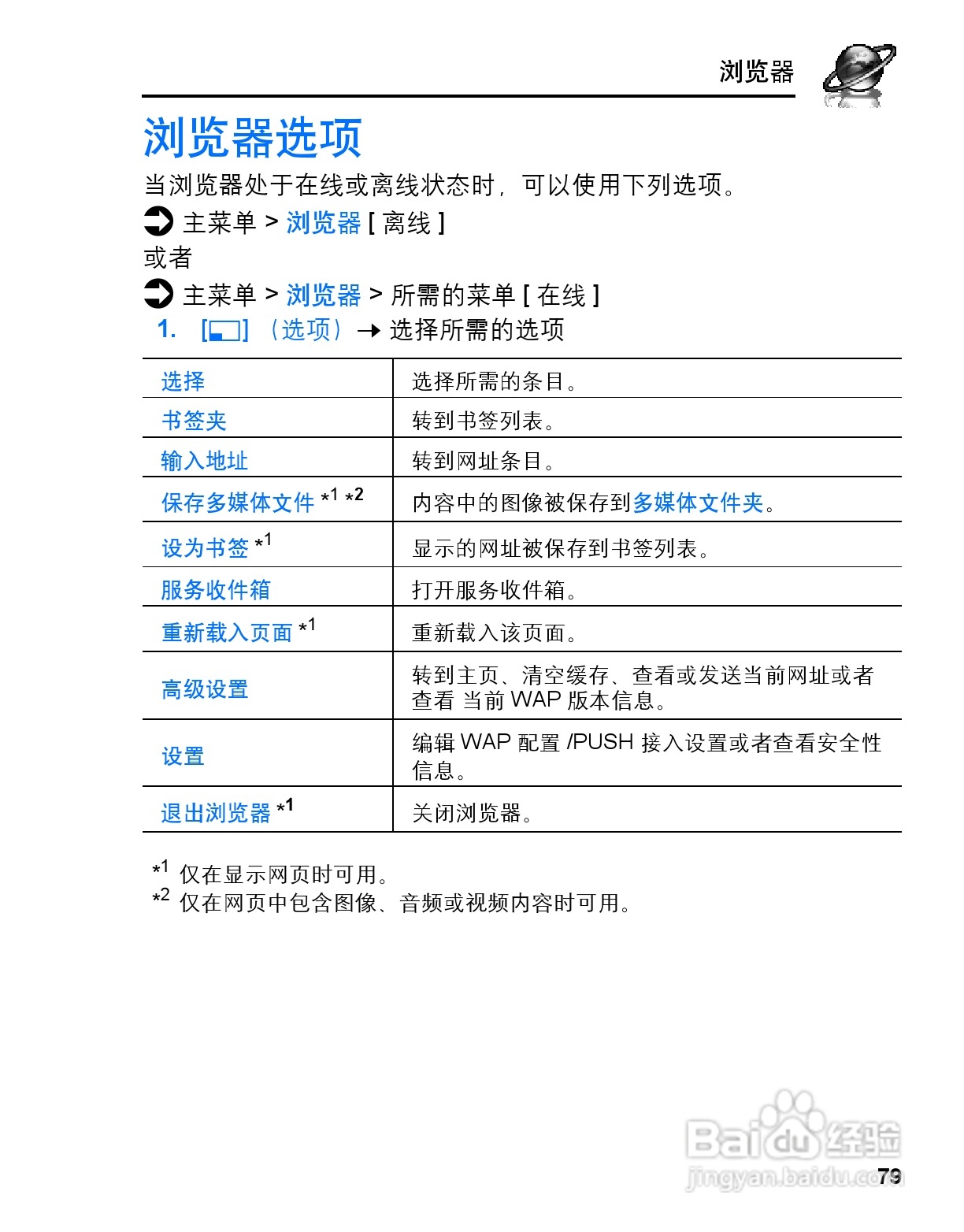 松下vs3手机使用说明书:[9]