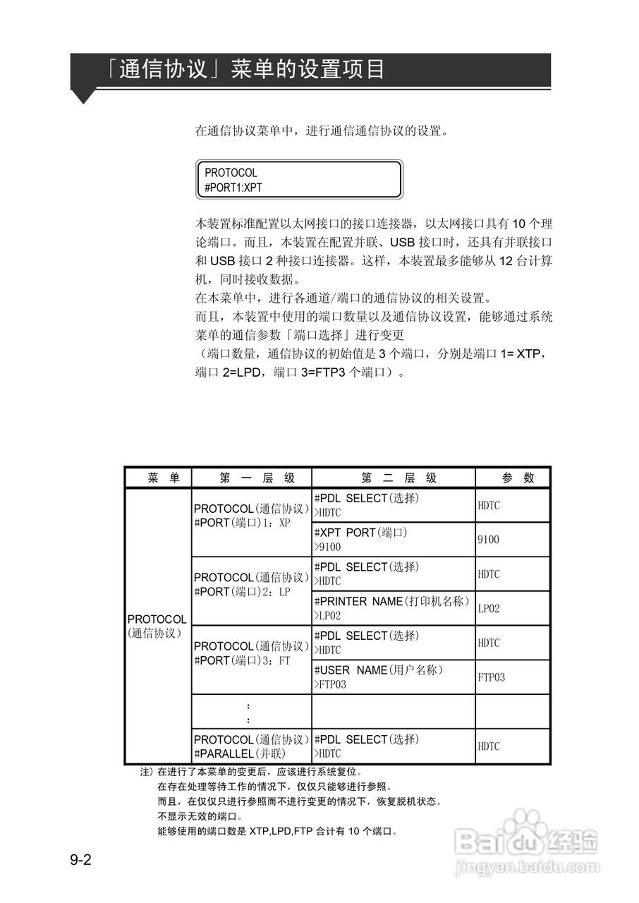 精工LP-1010/1010L打印机使用说明书:[18]