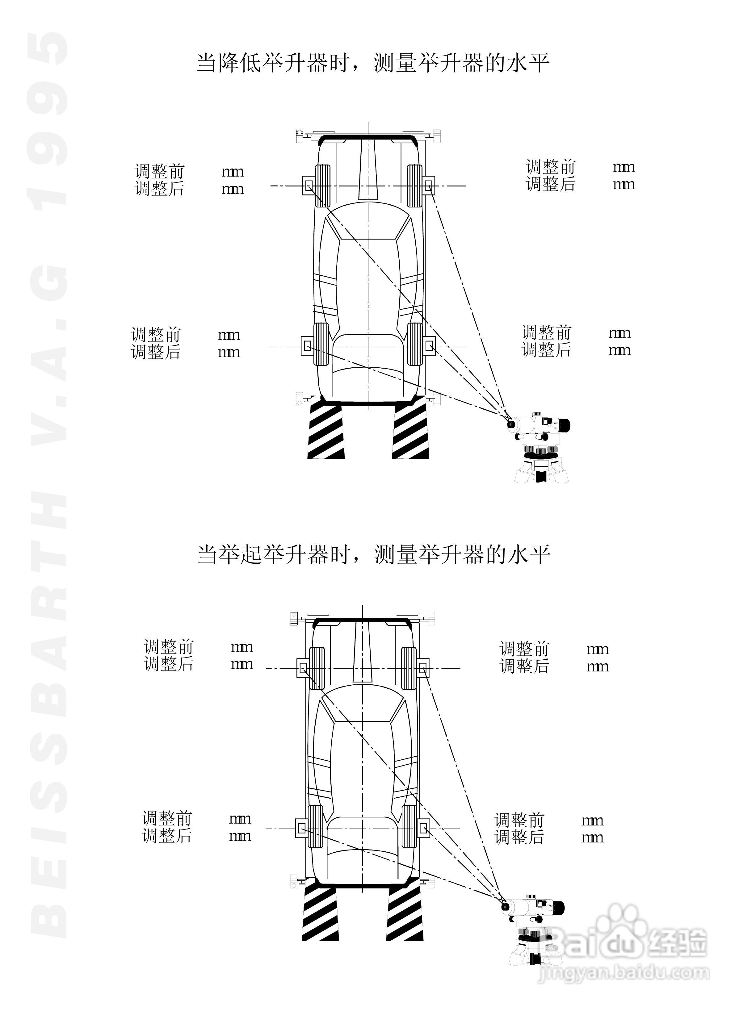 BEISSBARTH 电脑化四轮定位仪 V.A.G 1995_V.A.S 5080:[1]