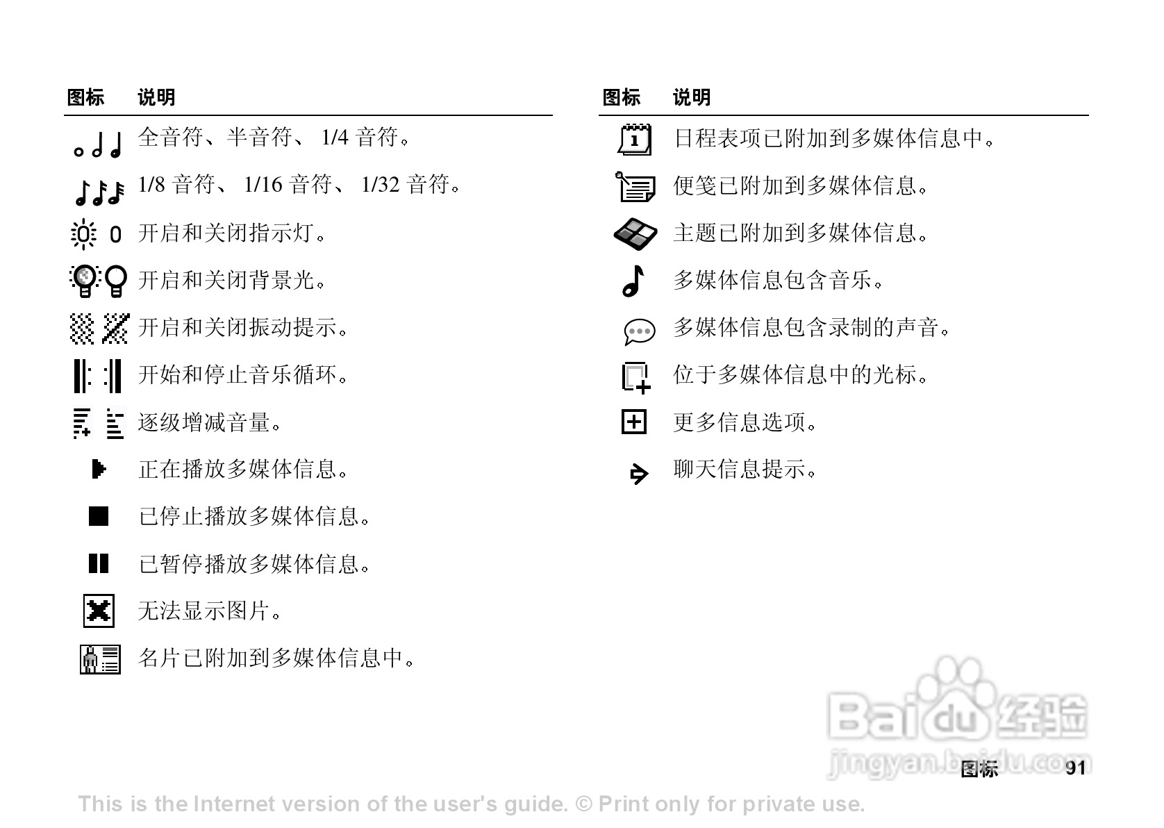 索尼爱立信T68IE手机使用说明书:[10]