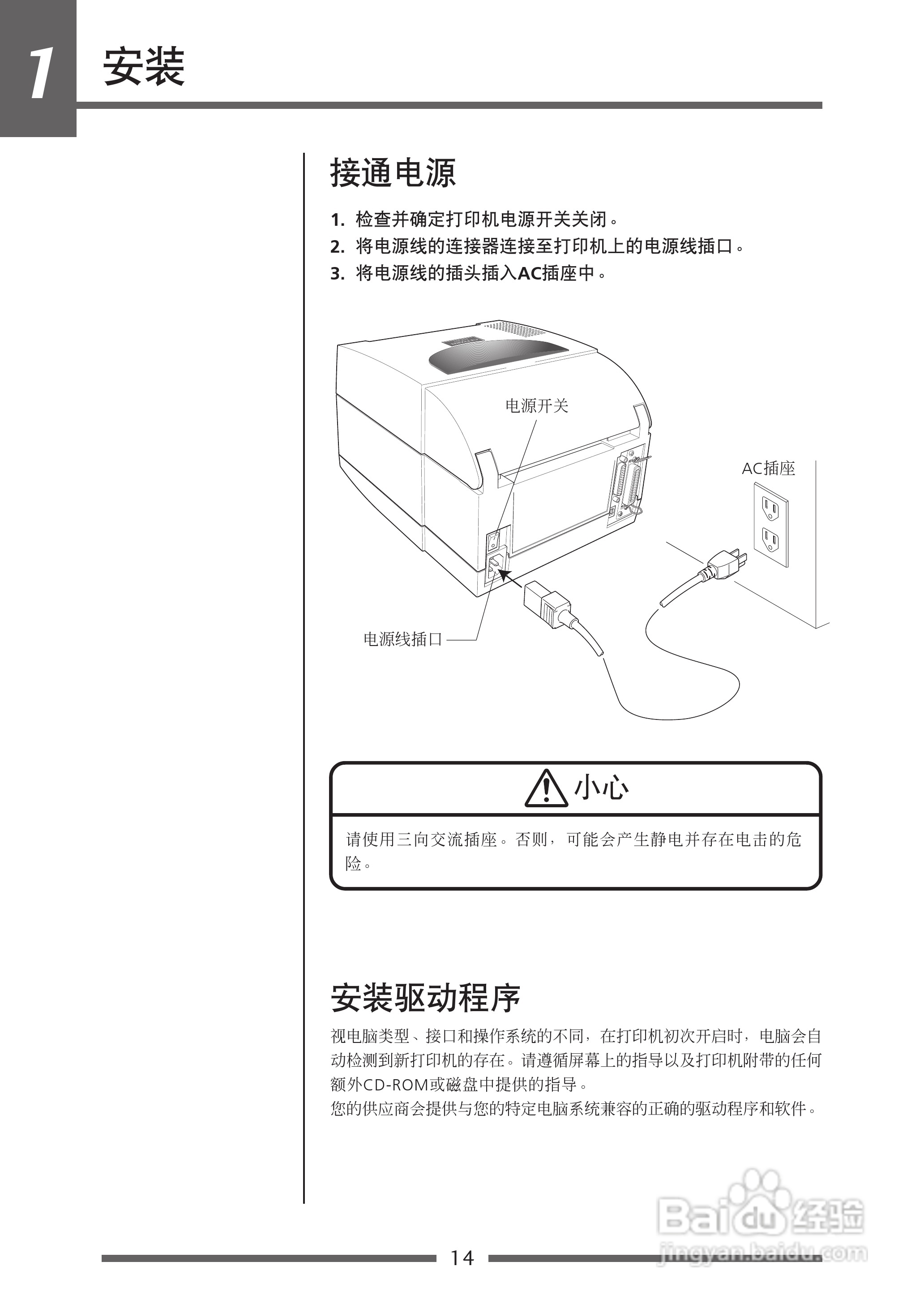 CITIZEN CLP-521C条码打印机用户手册:[2]