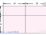 初中数学之多项式乘多项式怎么讲(试讲稿?