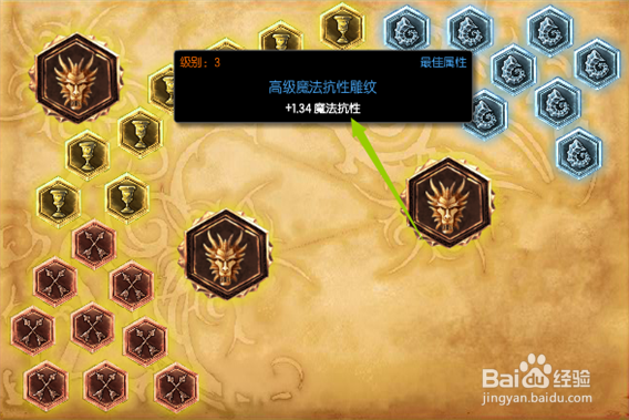 s6众星之子符文天赋加点及出装推荐