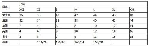 polo衫男装女装尺码/尺寸