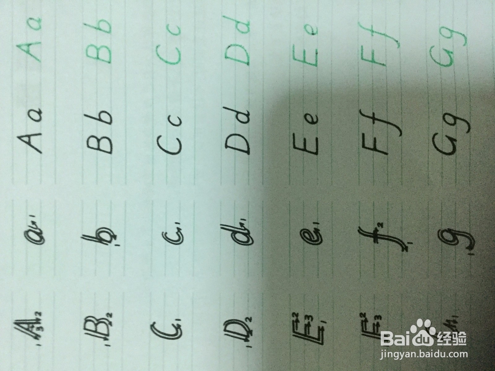 怎样写好英语字