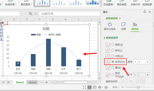 柱狀圖和折線圖組合怎麼做