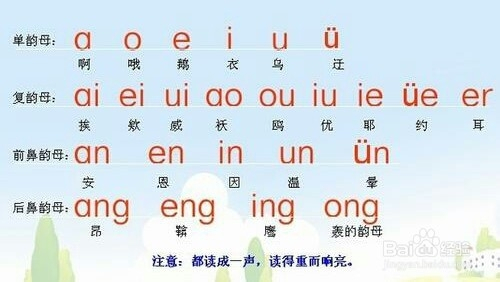 成人学拼音最有效方法