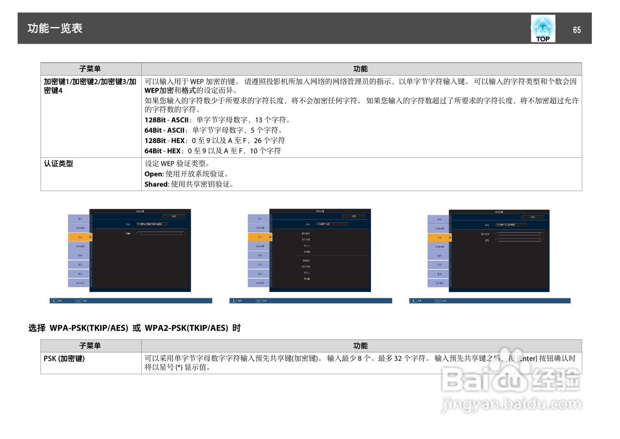 爱普生EB-C2090X投影机使用说明书:[7]