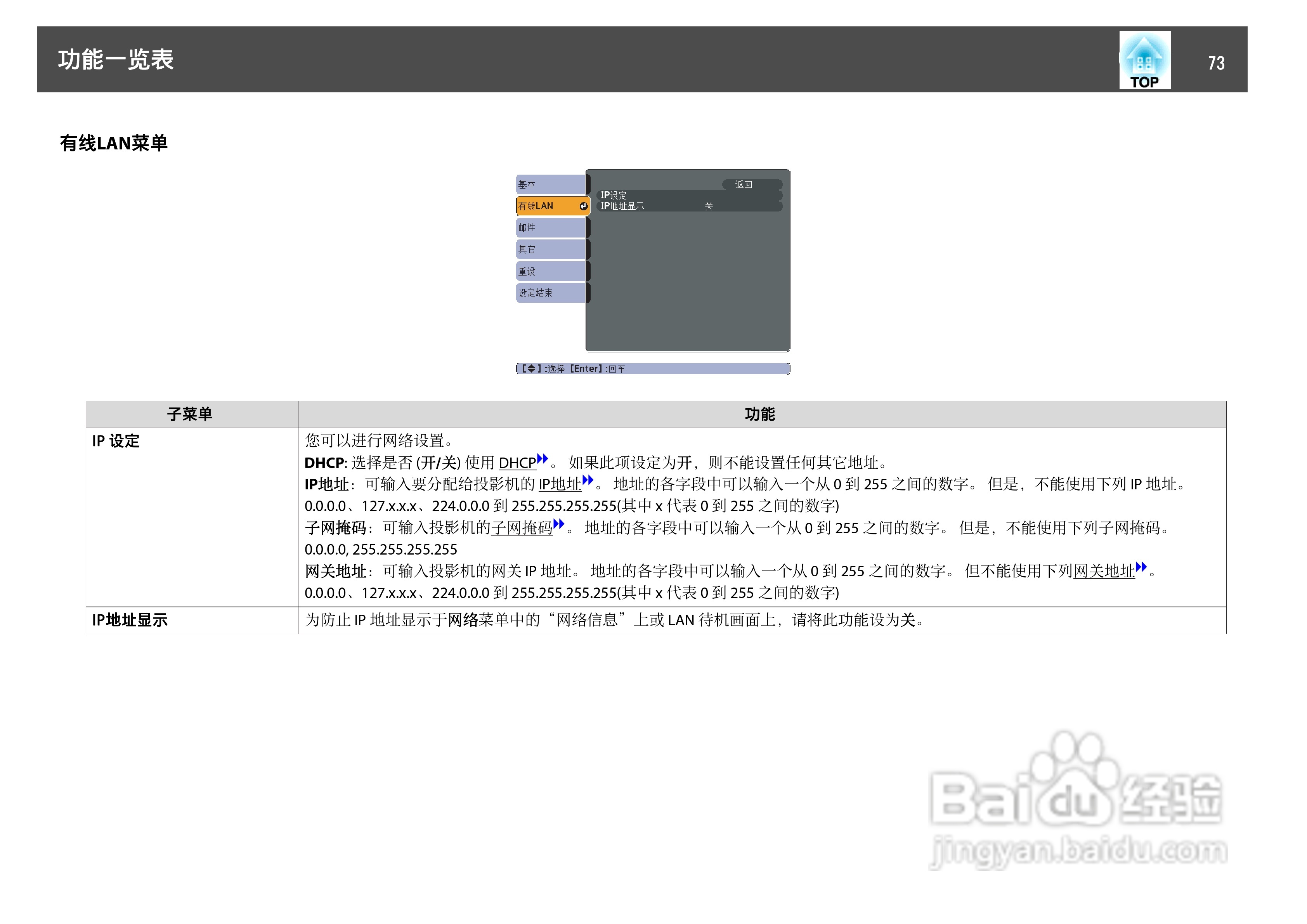 爱普生EB-C1925W投影机使用说明书:[8]