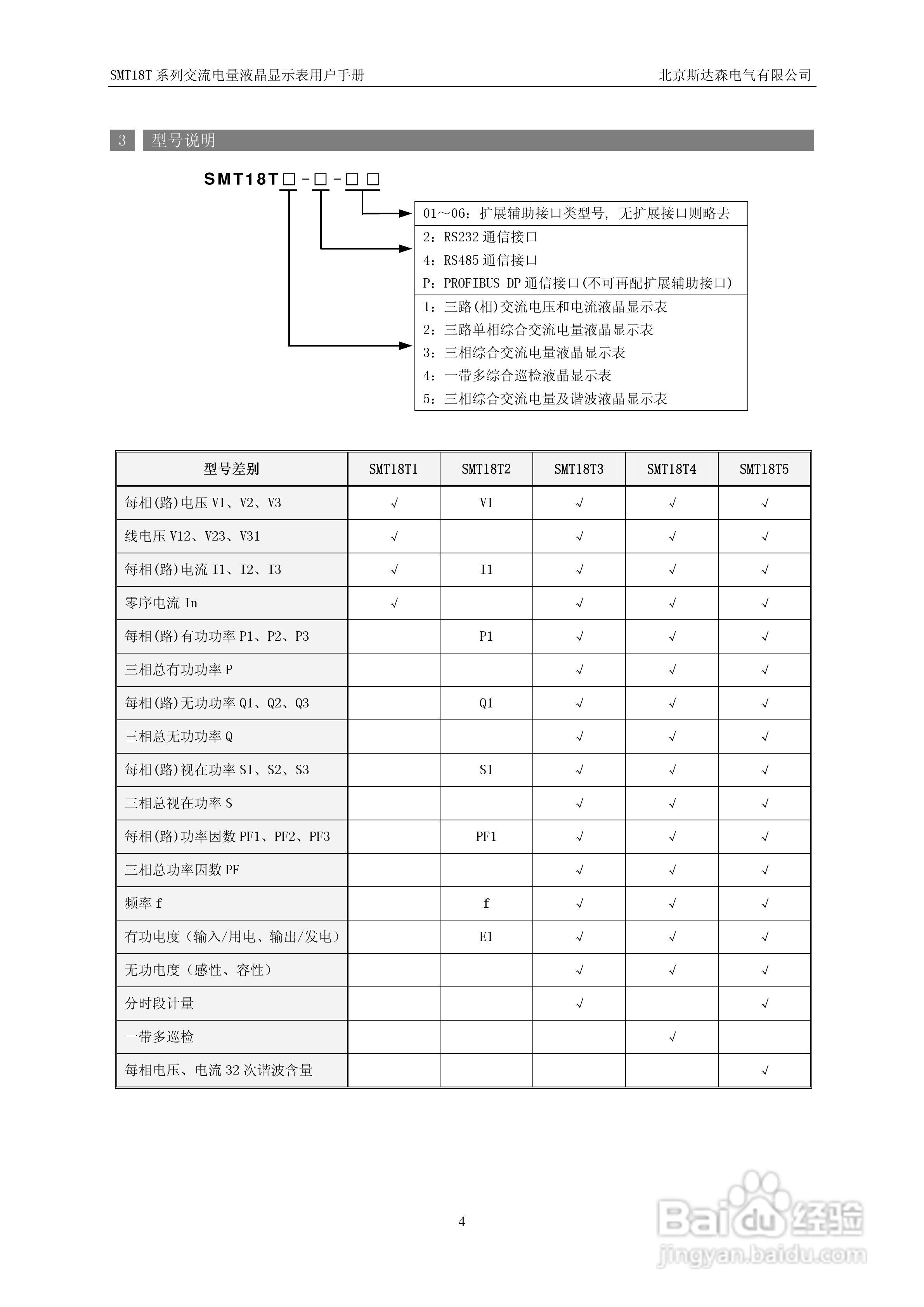 期达森SMT18T5交流电量液晶显示表用户手册:[1]