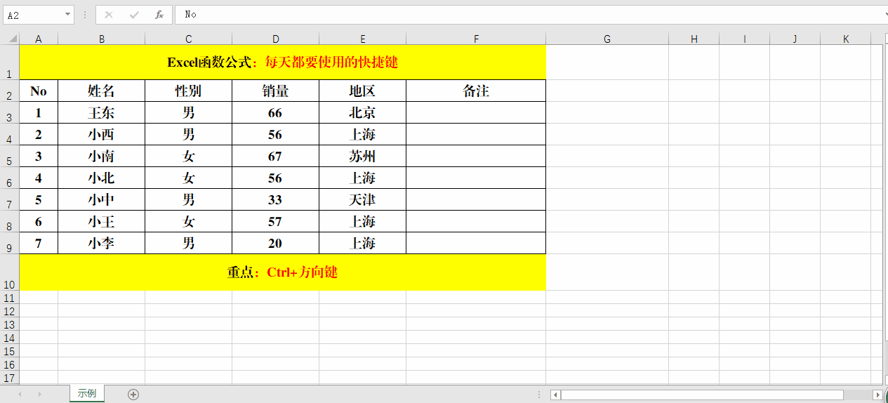 Excel快捷键，每天都要用到，还提高工作效率