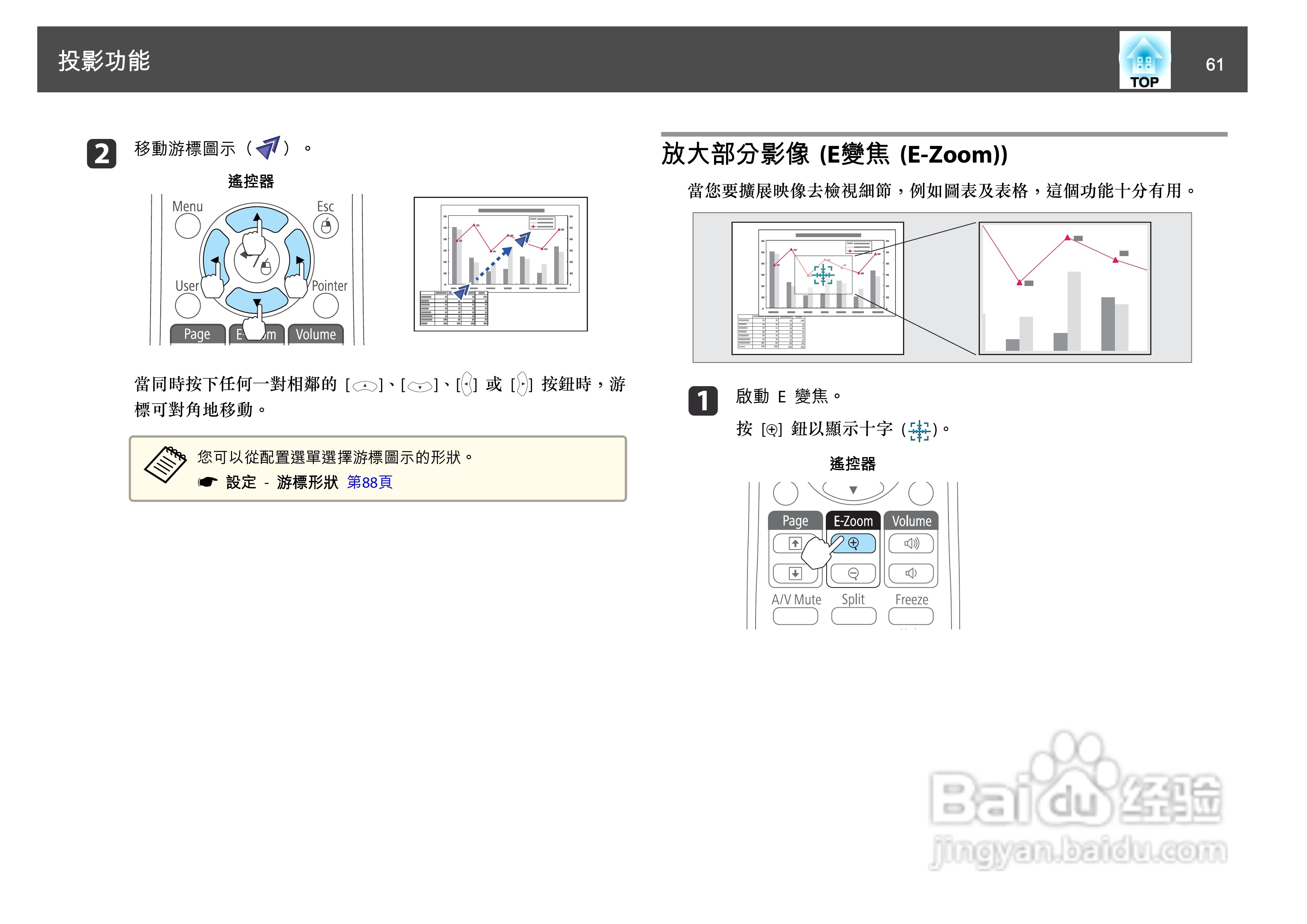 爱普生EB-1930W投影机使用说明书:[7]