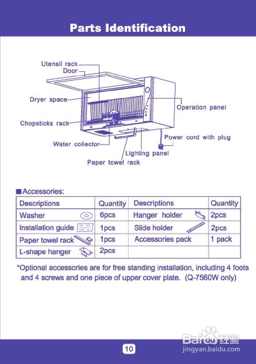 樱花Q-7562S型消毒碗柜说明书:[2]