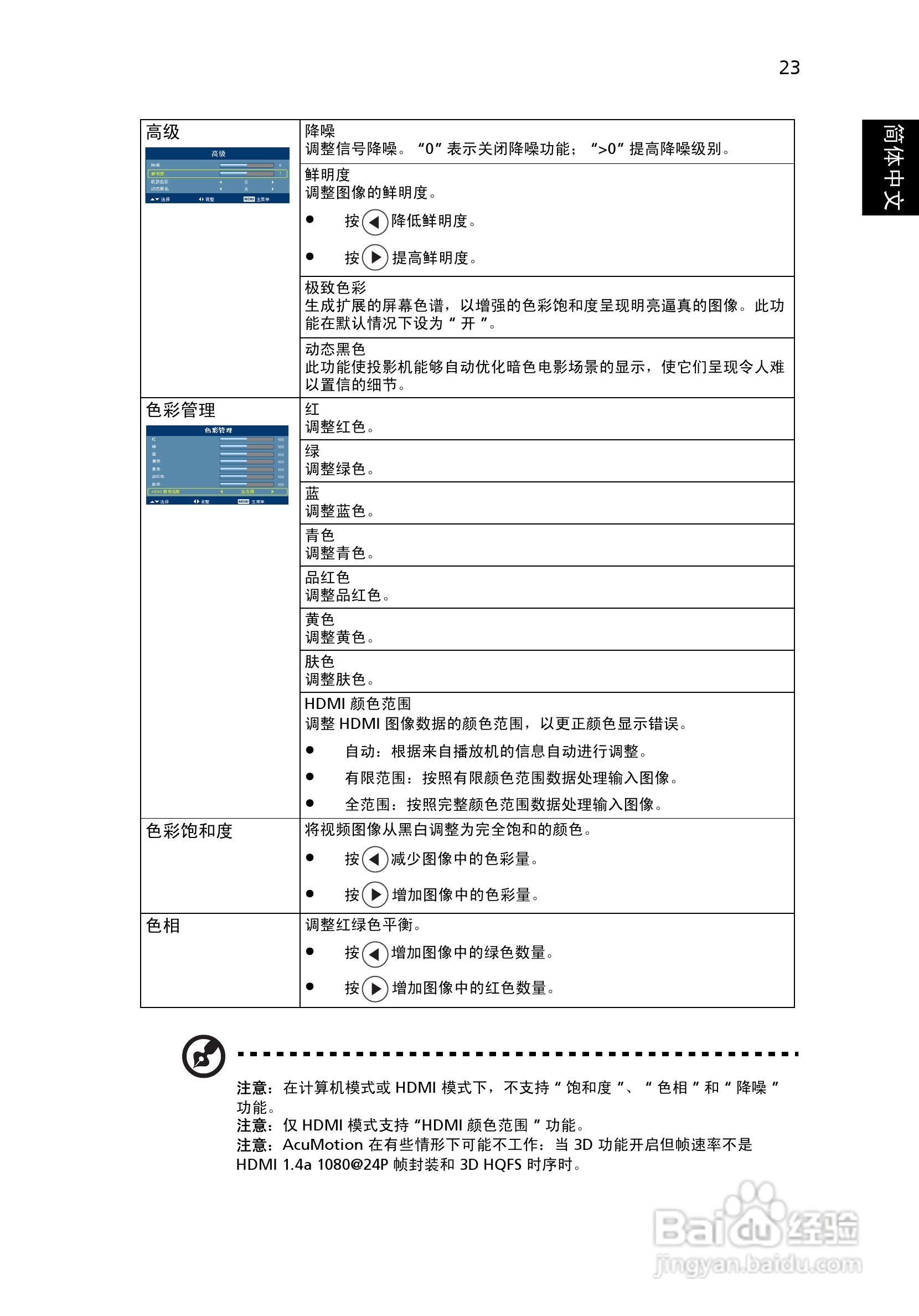 Acer H9500BD投影机使用说明书:[4]