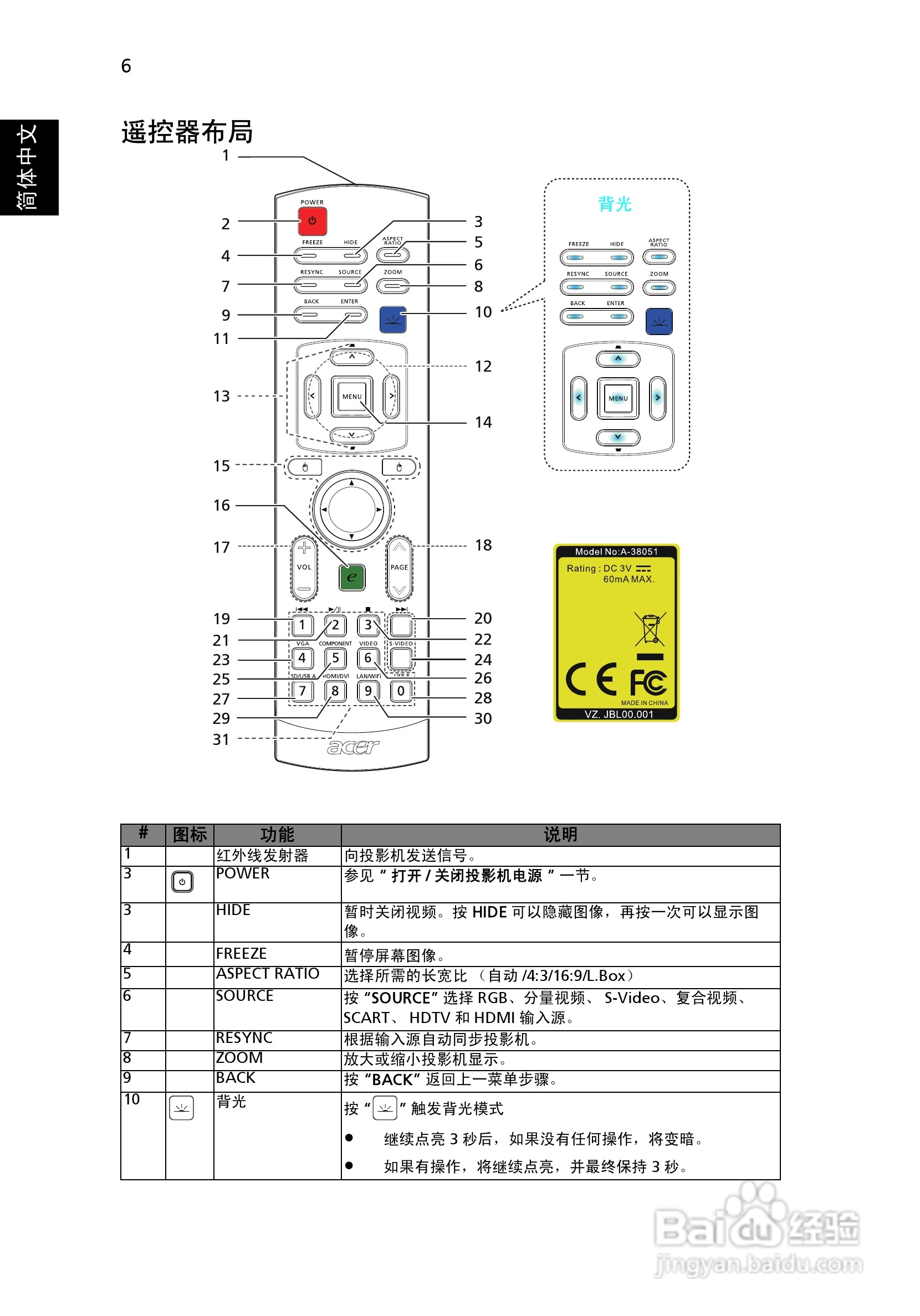 Acer H9500BD投影机使用说明书:[2]