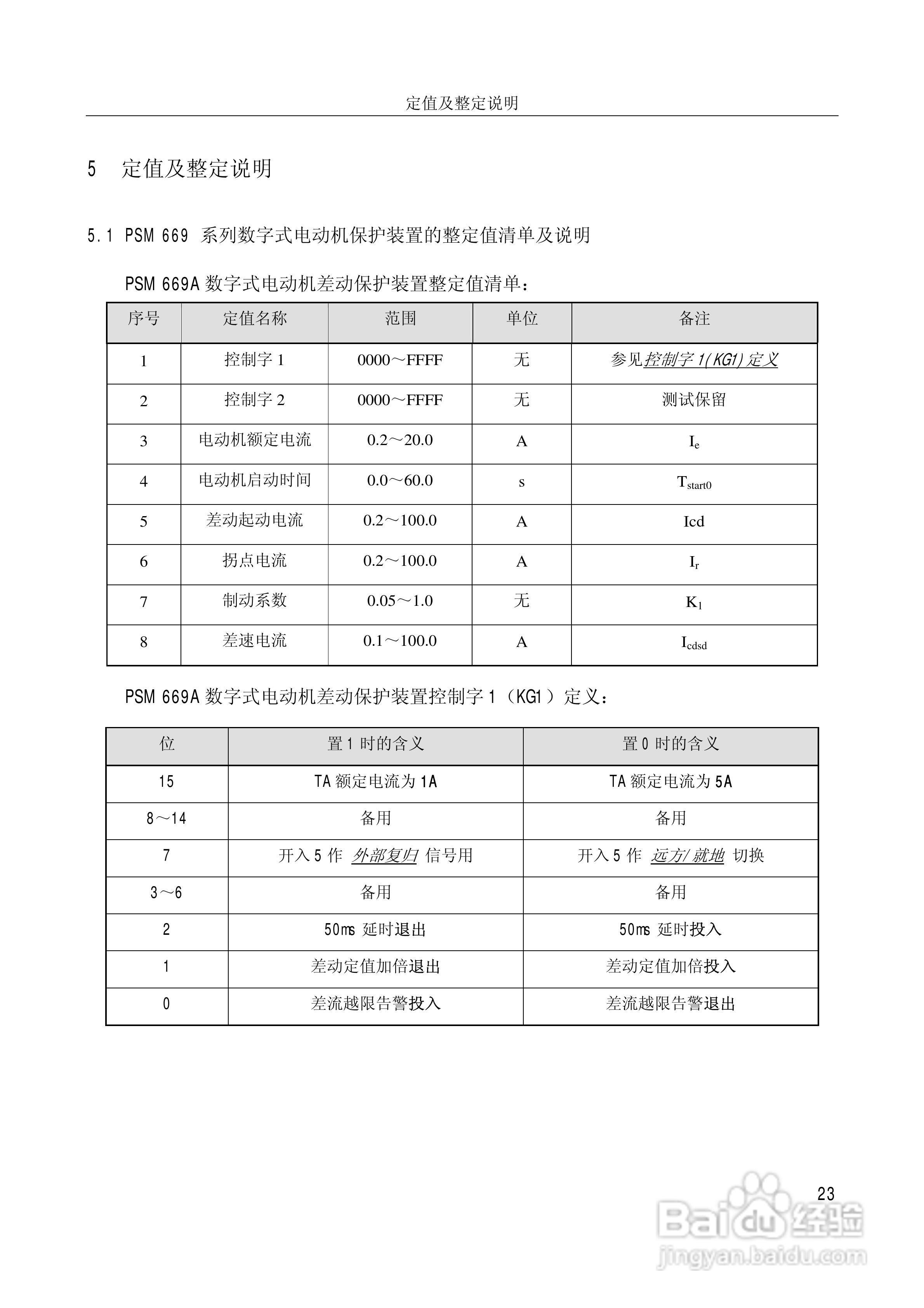 PSM669B数字式电动机保护装置技术说明书:[3]