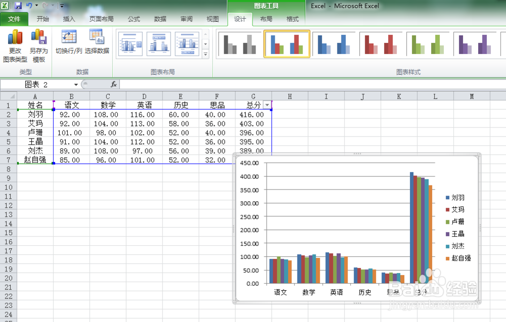 Excel怎么做柱形图
