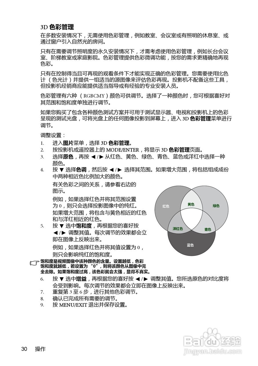 BenQ MX850UST投影机使用说明书:[3]