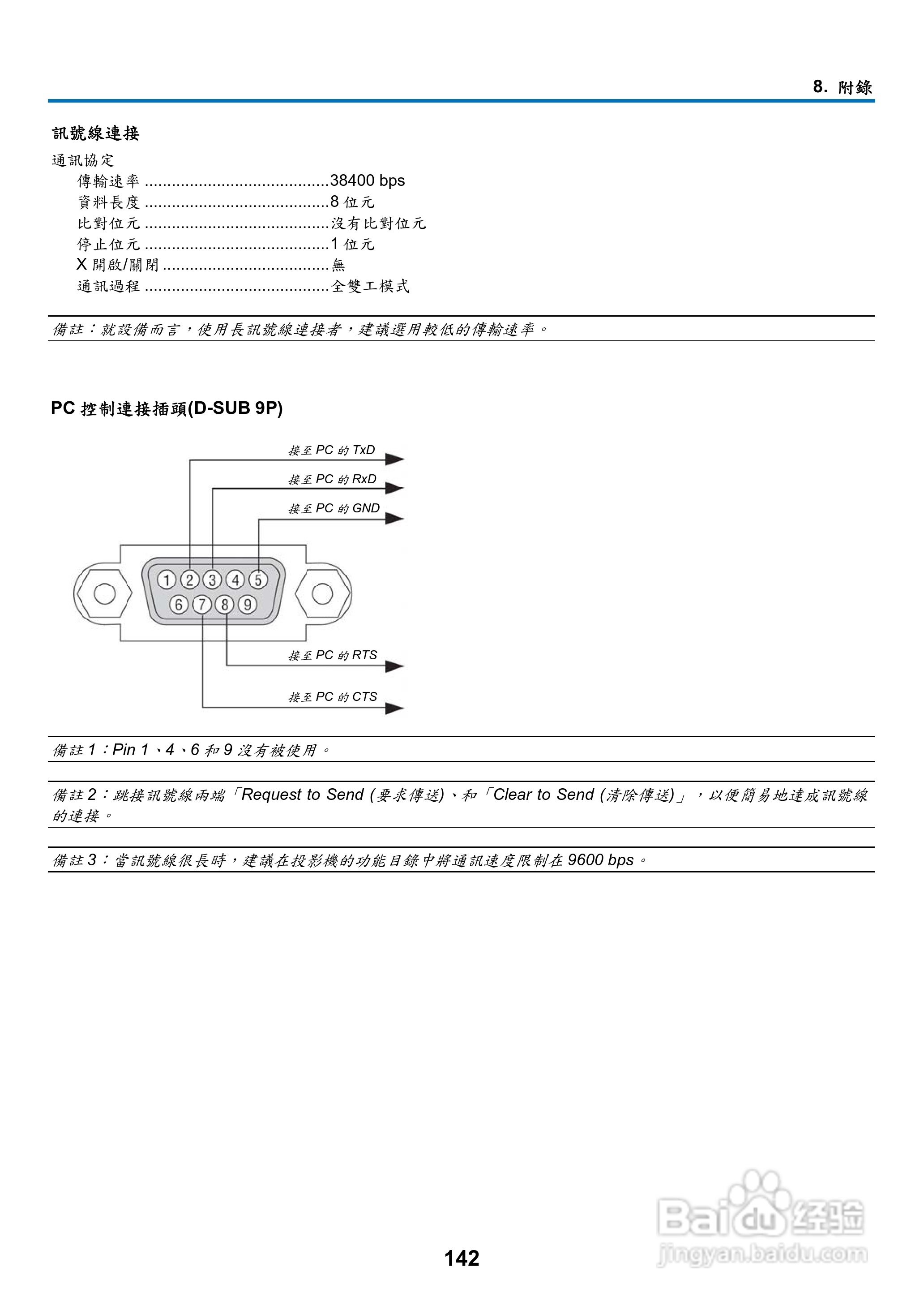 NEC NP901W型投影机用户手册:[16]