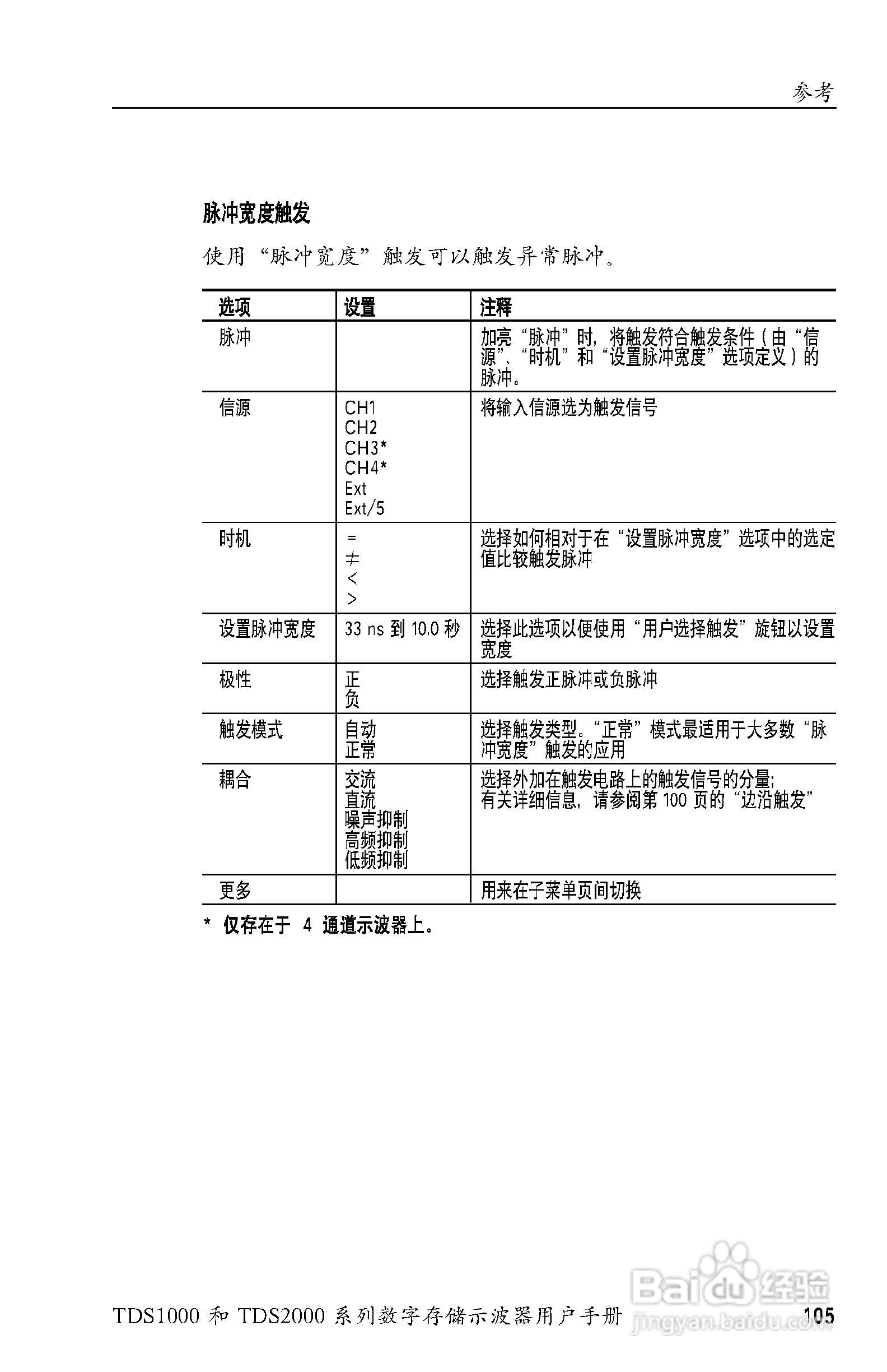 泰克TDS2024数字存储示波器用户手册:[13]