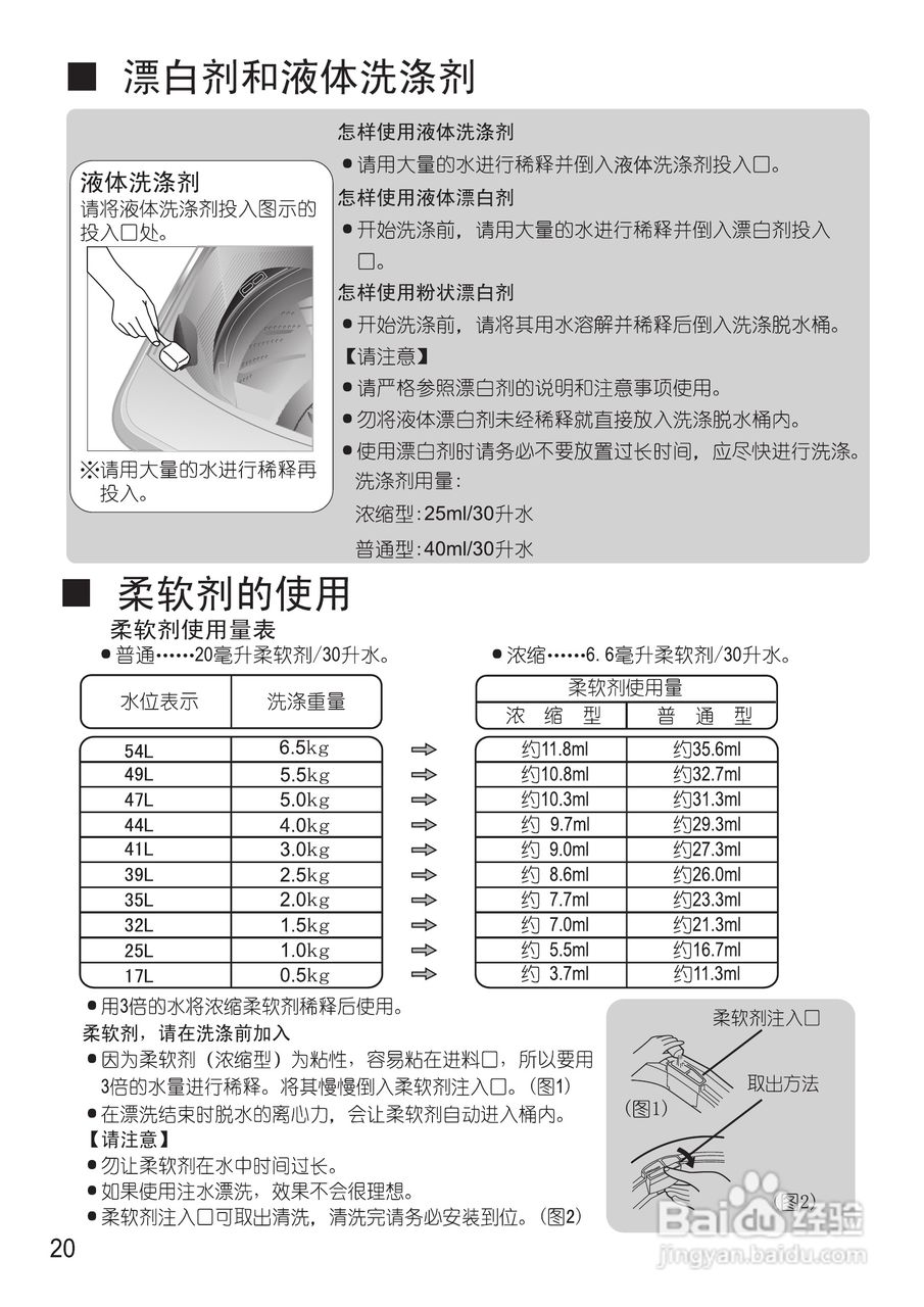 松下XQB65-H660U洗衣机使用说明书:[2]