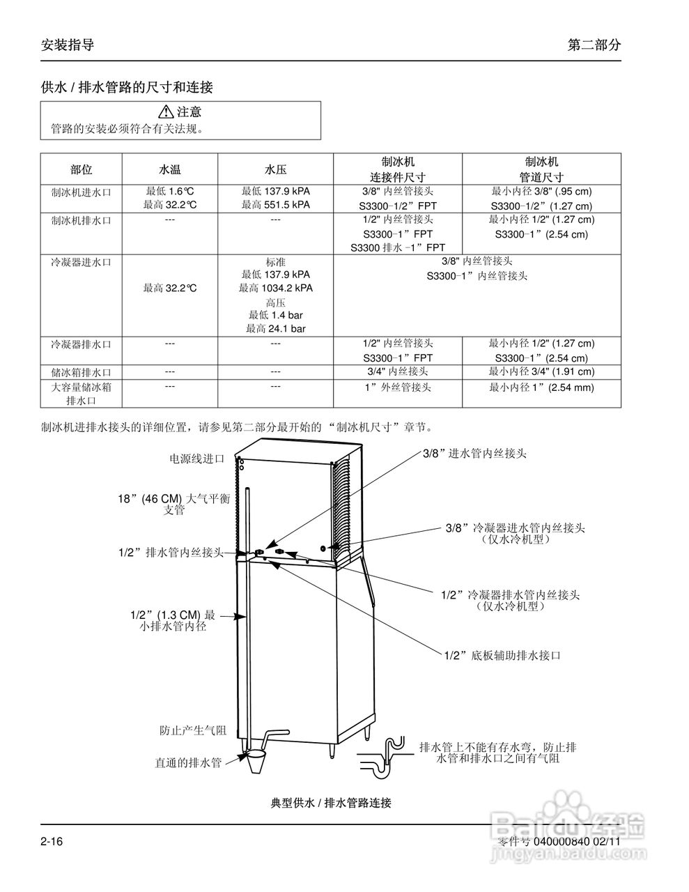 Manitowoc万利多SY0604A制冰机说明书:[3]