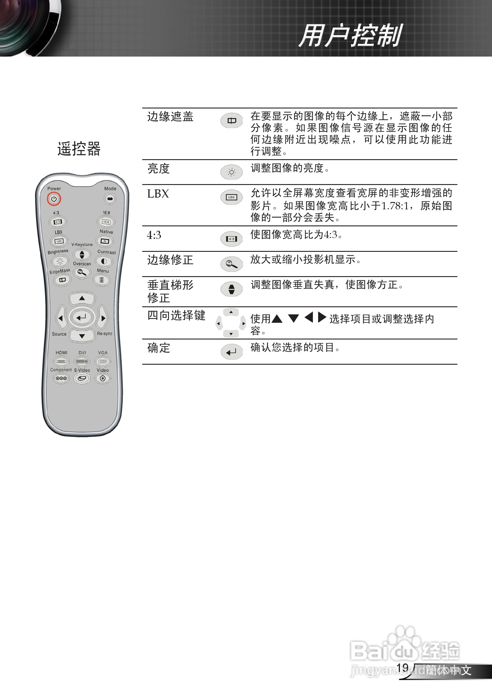 奥图码 HD75投影机说明书:[2]