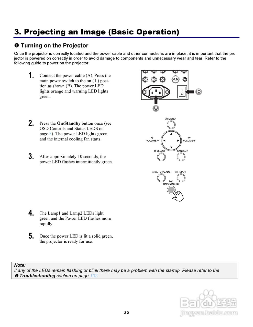三洋 PDG-DXT10L投影机说明书:[5]