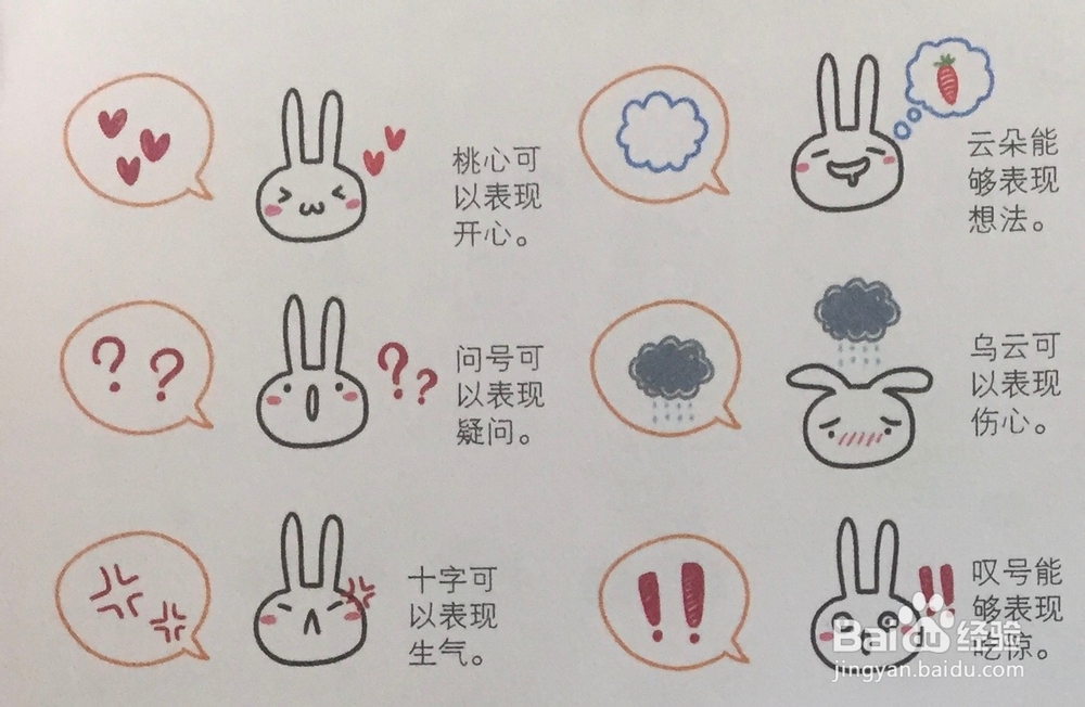 (手帐学习)~~~常用的小符号
