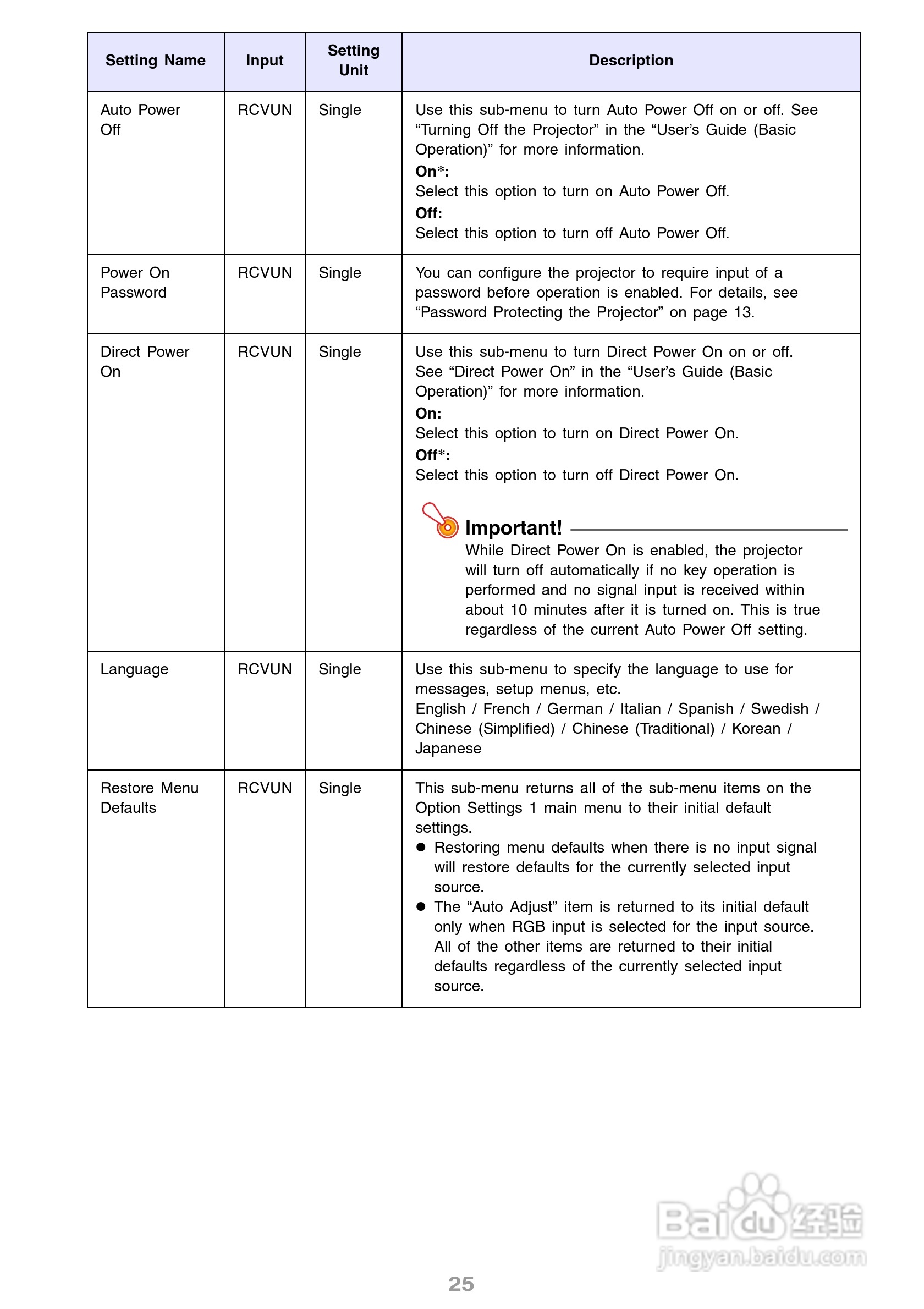 卡西欧XJ-S36投影机使用说明书:[3]