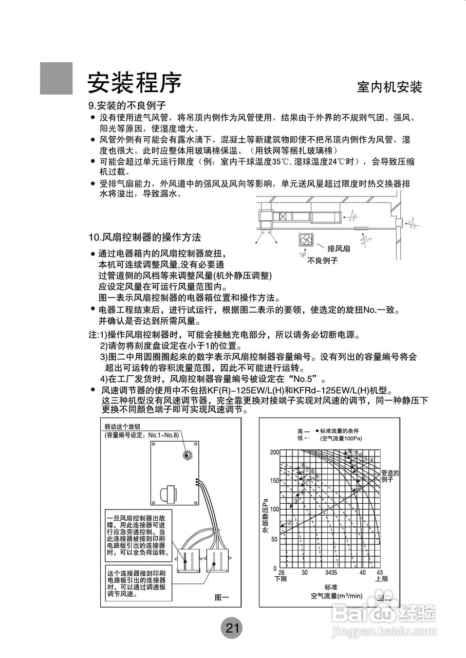 海尔商用空调KF9(R)-125EW/E(H)使用安装说明书:[3]