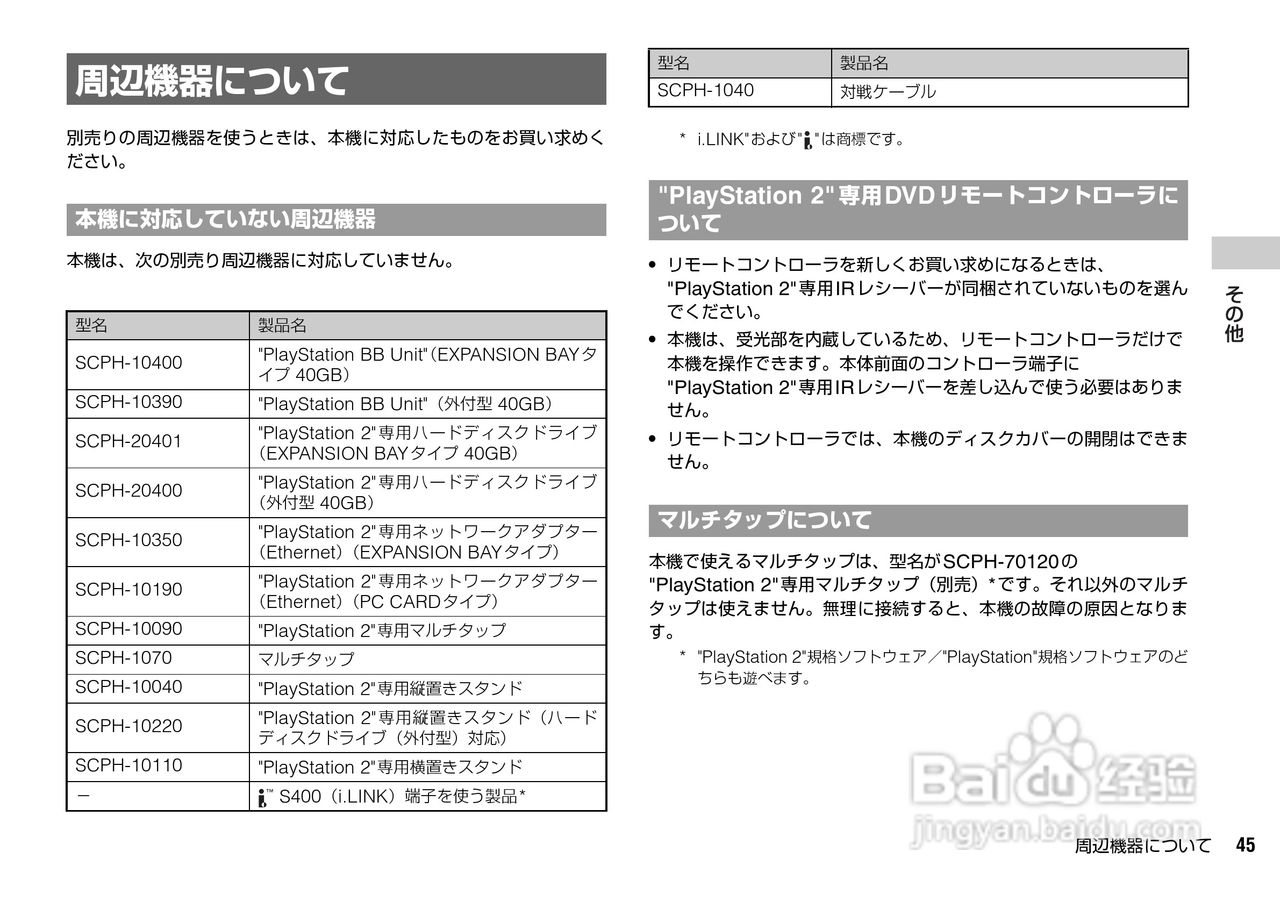 SONY SCPH-70000超薄陶瓷白PS2主机说明书:[5]