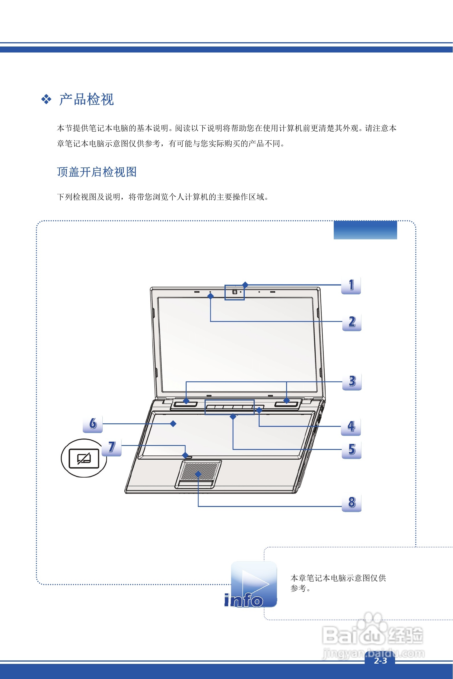 微星MSI GE60型笔记本说明书:[2]