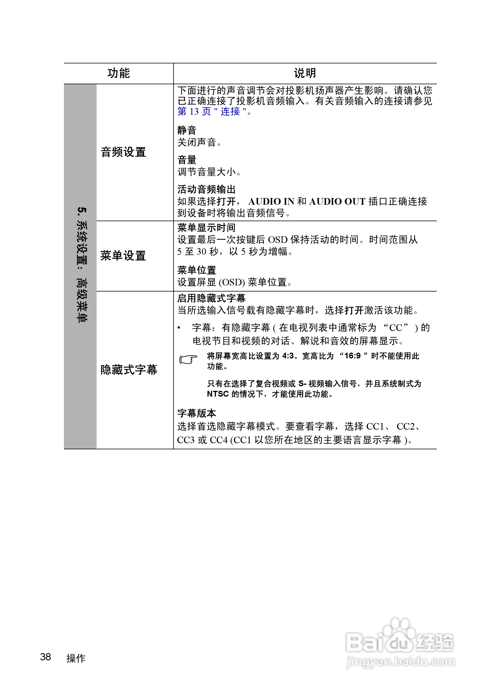 优派PJD5152投影机使用说明书:[5]