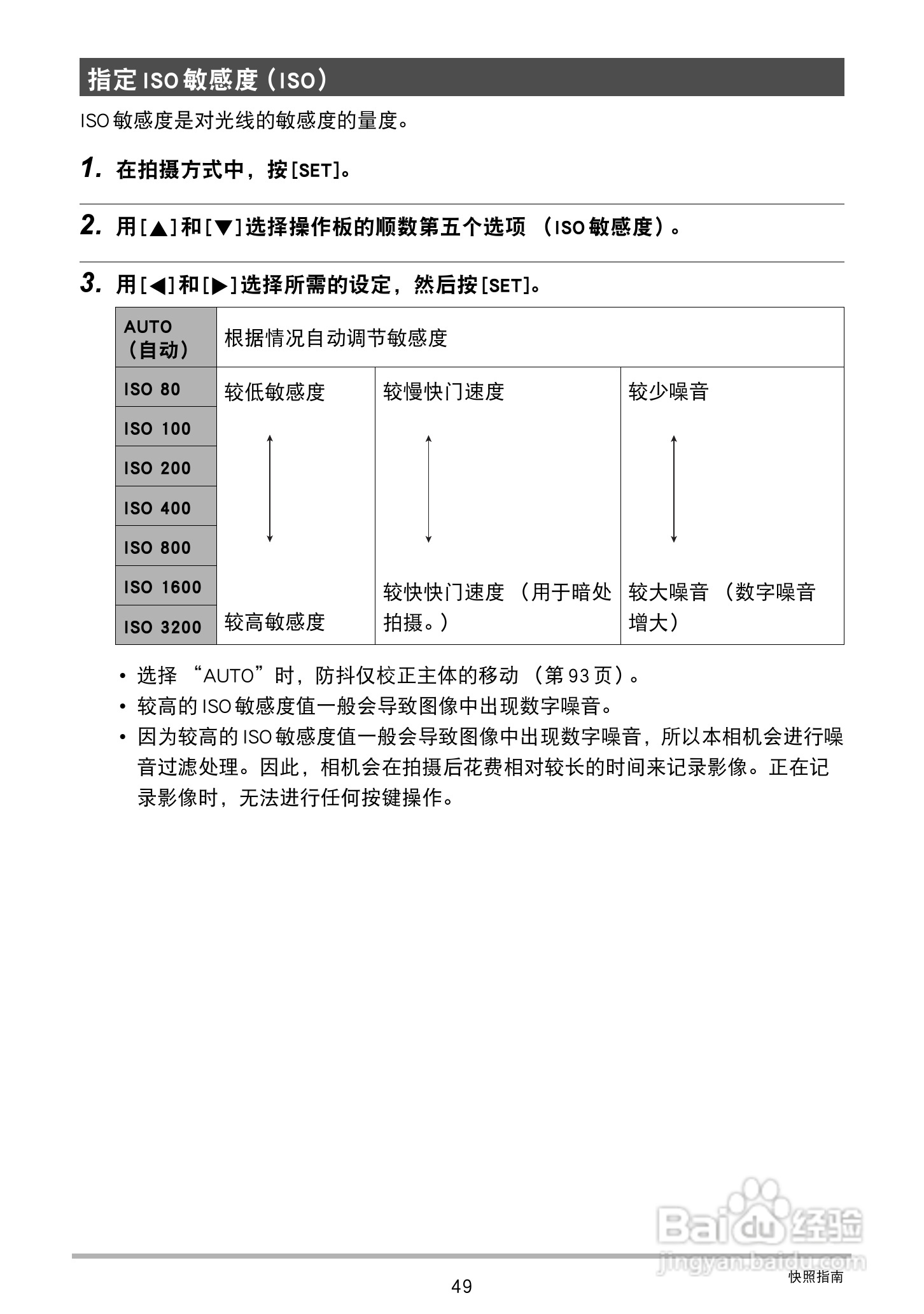 卡西欧 EX-ZR300数码相机说明书:[5]