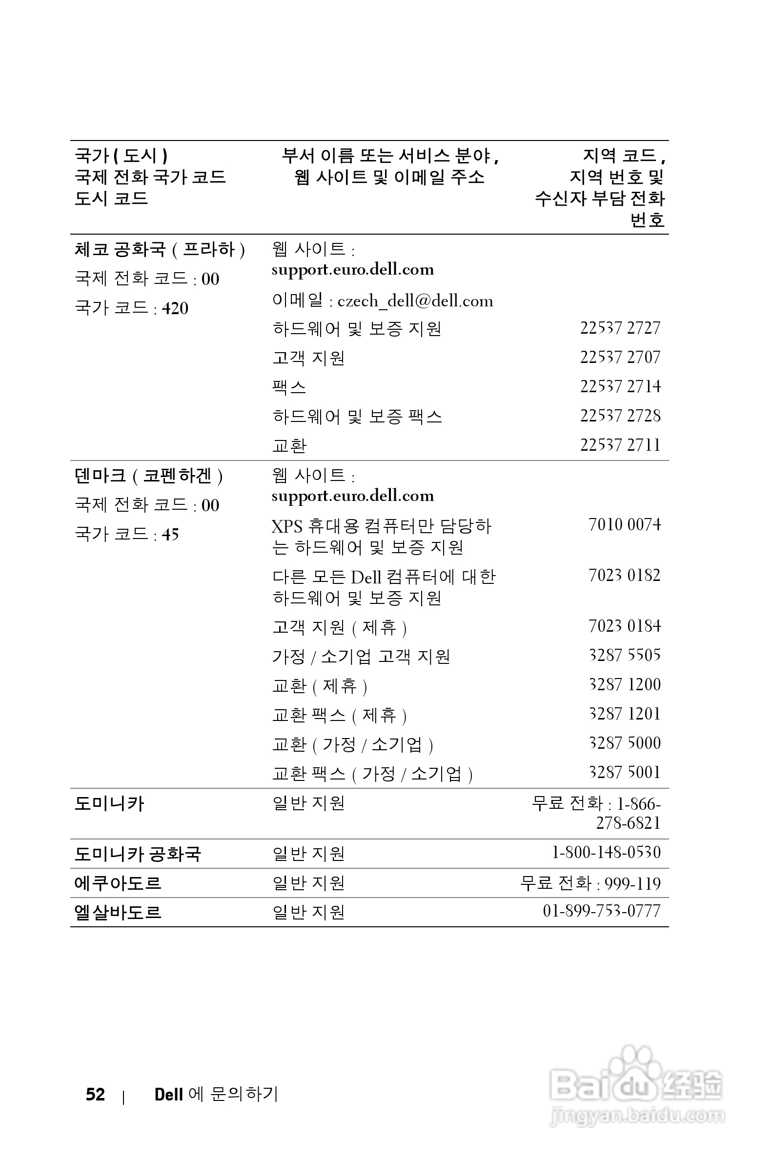 DELL Dell 2400MP Projecto投影机说明书:[38]