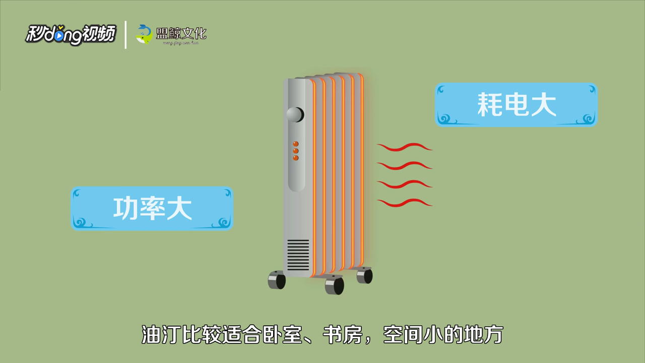 南方冬天如何取暖