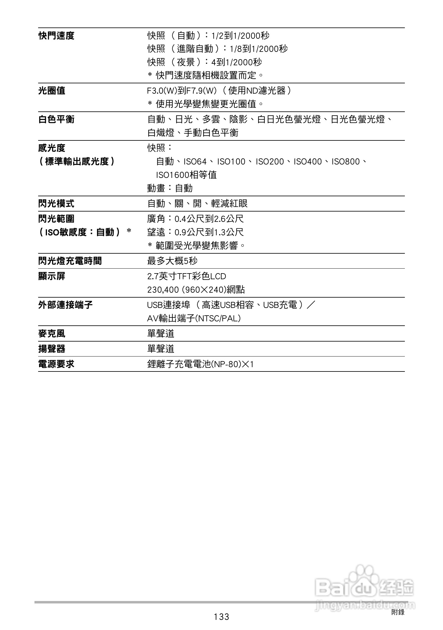卡西欧 EX-ZS150数码相机说明书:[14]