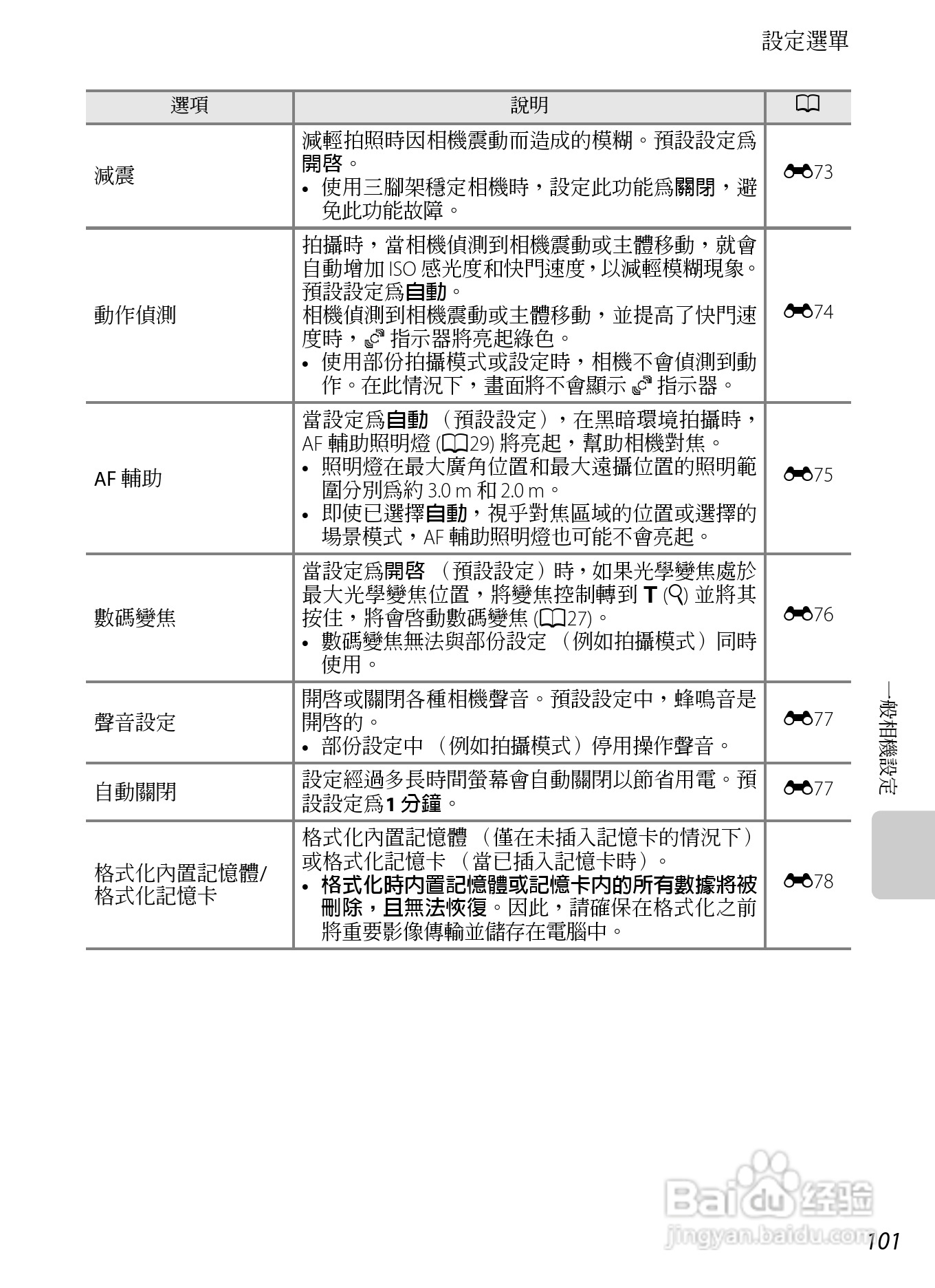 尼康COOLPIX S9300数码相机使用说明书:[12]