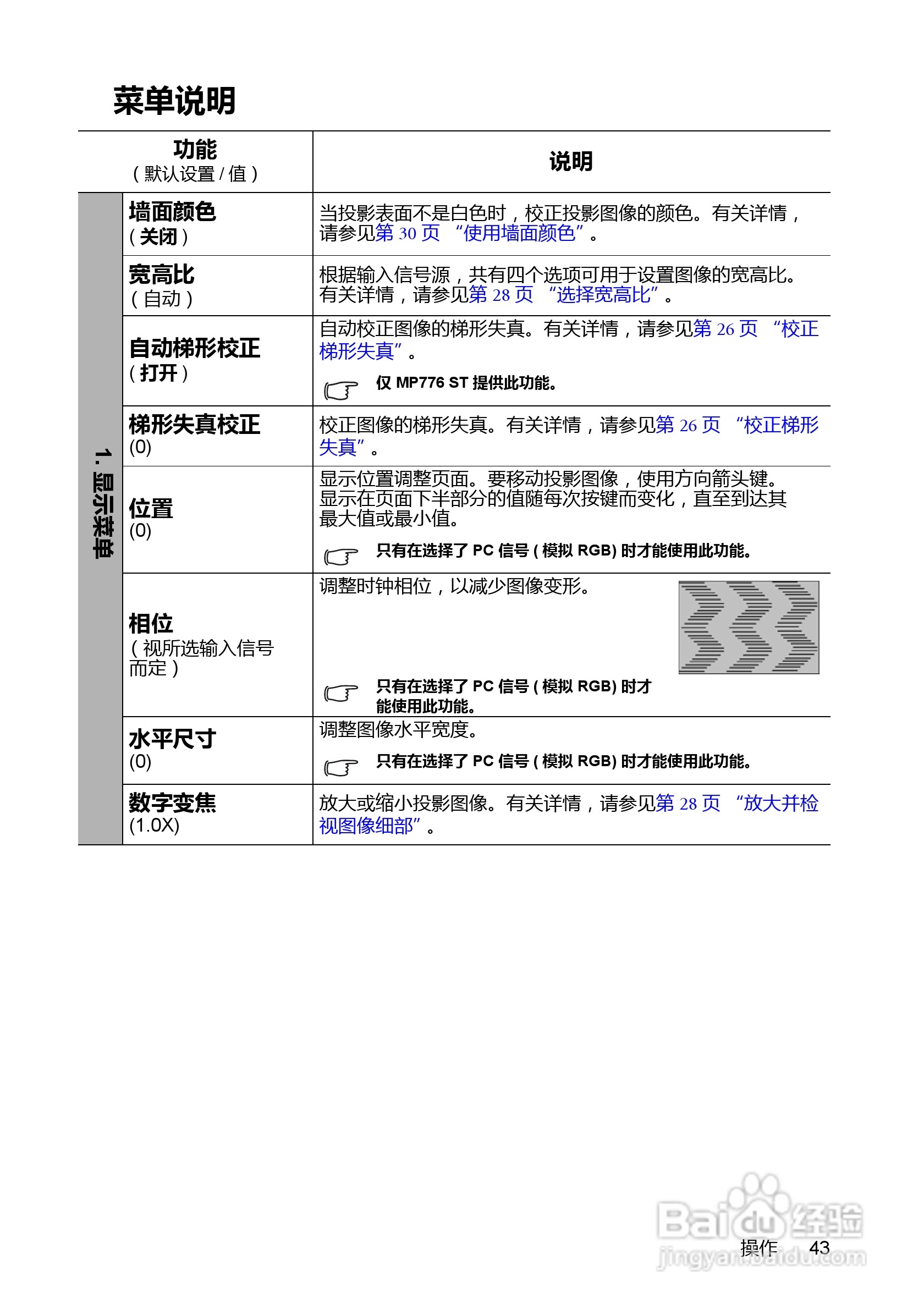 明基MP772ST投影机使用说明书:[5]